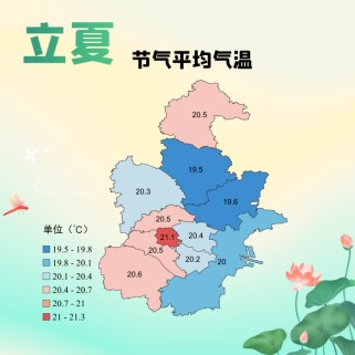 宁河天气全解析：掌握山海间气候密码，轻松应对四季变化