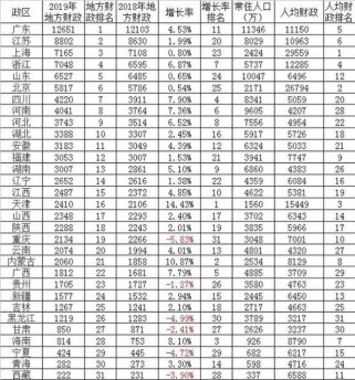 上海交通卡余额查询全攻略：实时掌握出行预算，避免余额不足尴尬