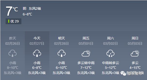 丹东天气预报：未来一周穿衣出行全攻略，告别天气突变烦恼