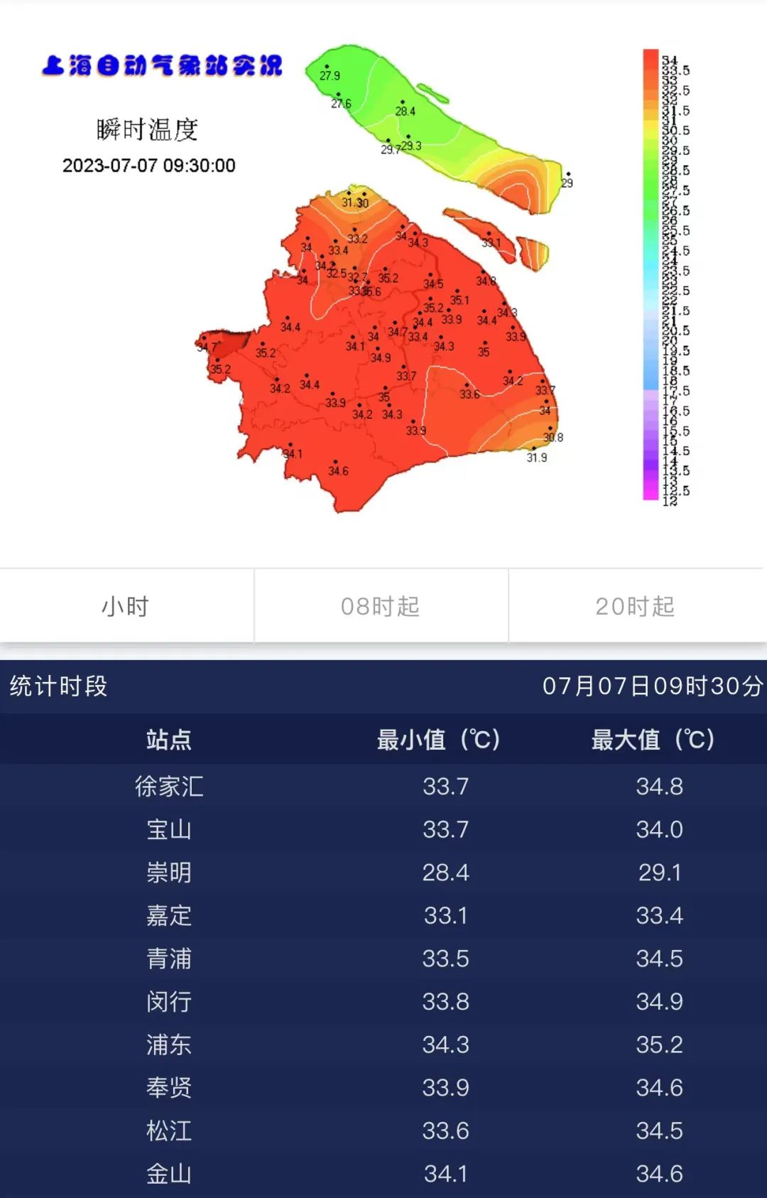 上海市浦东新区天气全攻略:精准预报与最佳游览时间,让您轻松应对多变天气 上海市浦东新区天气全攻略:精准预报与最佳游览时间,让您轻松应对多变天气