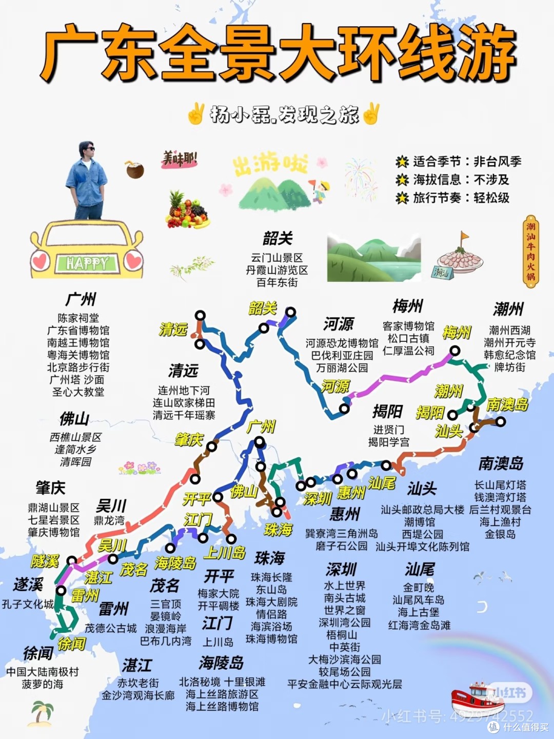 广东旅游攻略:轻松规划完美行程,尽享岭南风光与美食 广东旅游攻略:轻松规划完美行程,尽享岭南风光与美食