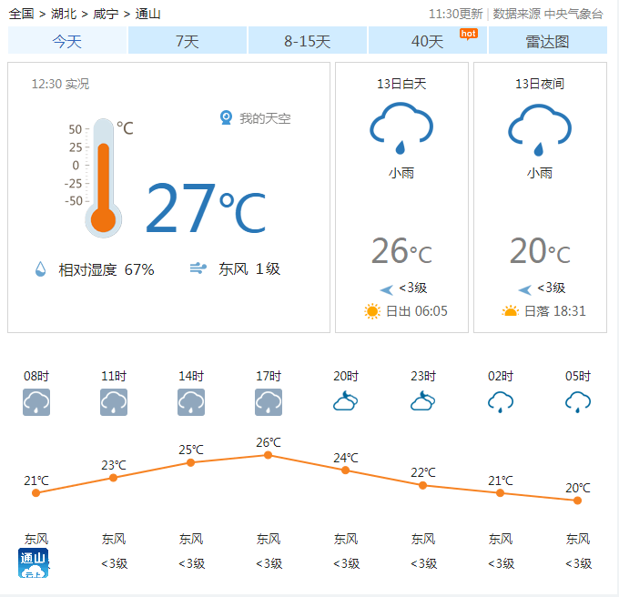 通山天气四季全攻略:实时预报、穿衣指南与最佳旅游时段,轻松应对山城多变气候 通山天气四季全攻略:实时预报、穿衣指南与最佳旅游时段,轻松应对山城多变气候