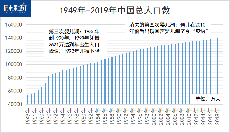 克罗地亚人口现状与未来趋势:老龄化、分布不均与政策应对全解析 克罗地亚人口现状与未来趋势:老龄化、分布不均与政策应对全解析