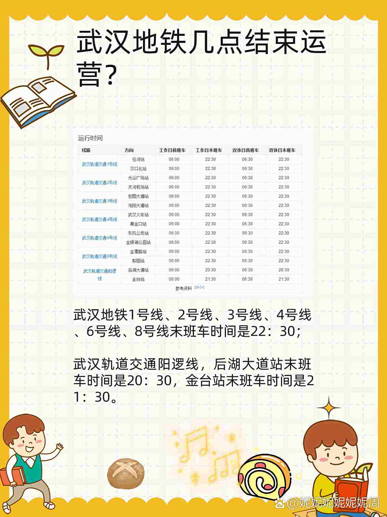 武汉3号线地铁全攻略:线路图、首末班车时间、换乘指南及出行建议,轻松出行不迷路 武汉3号线地铁全攻略:线路图、首末班车时间、换乘指南及出行建议,轻松出行不迷路