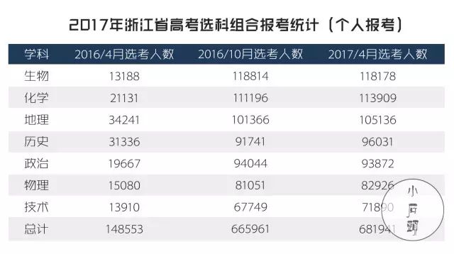 亚利桑那大学申请指南:排名、专业、入学要求与未来发展全解析 亚利桑那大学申请指南:排名、专业、入学要求与未来发展全解析