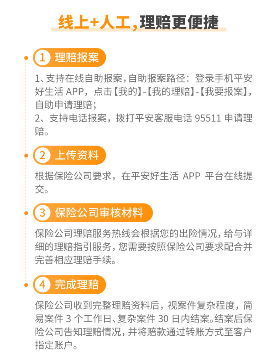 平安保险官网使用全攻略：轻松投保、快速理赔与智能服务体验