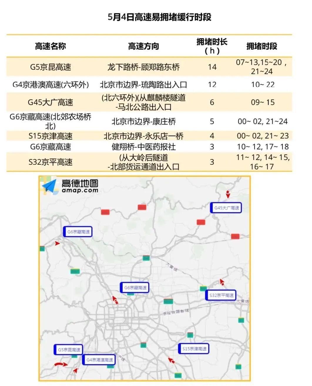 京沈高速最新路况查询、服务区设施与未来规划全攻略,助您轻松出行避拥堵 京沈高速最新路况查询、服务区设施与未来规划全攻略,助您轻松出行避拥堵