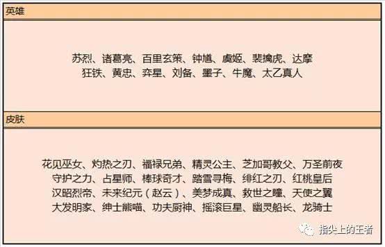 上海高考时间安排全解析：避开梅雨、优化节奏，助考生轻松应考