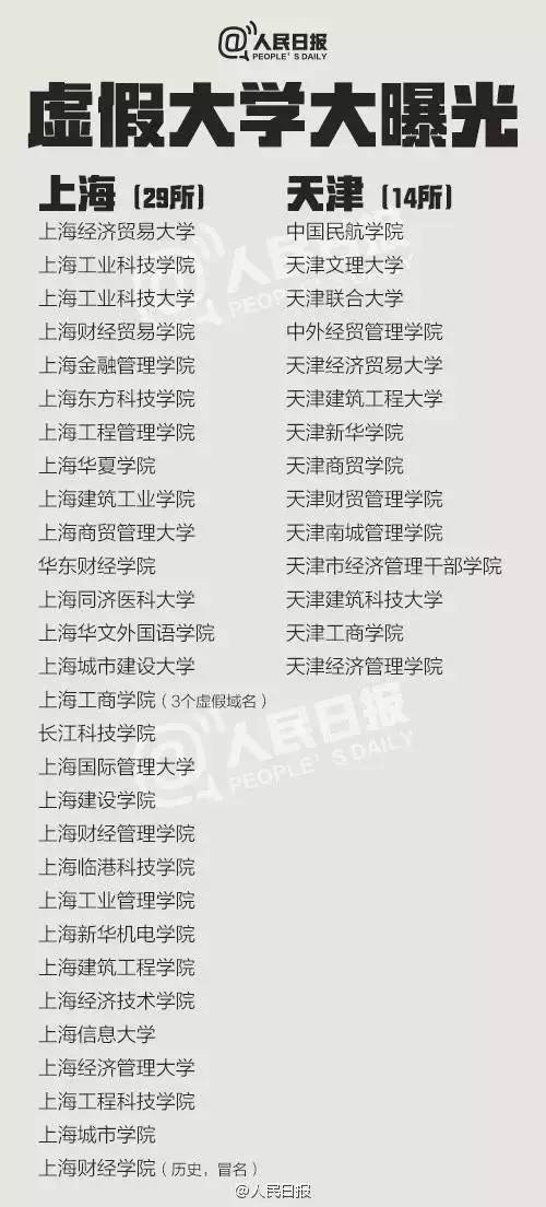 上海高考时间安排全解析：避开梅雨、优化节奏，助考生轻松应考