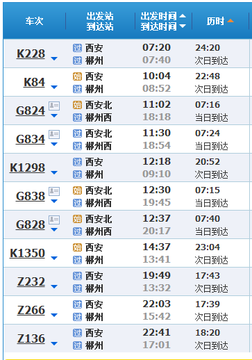 火车车次查询全攻略：轻松掌握列车时刻、票价与预订技巧，告别出行烦恼