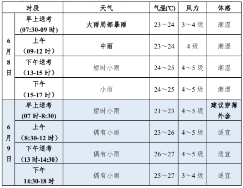 张家港天气预报15天精准查询:轻松规划行程,告别天气困扰 张家港天气预报15天精准查询:轻松规划行程,告别天气困扰