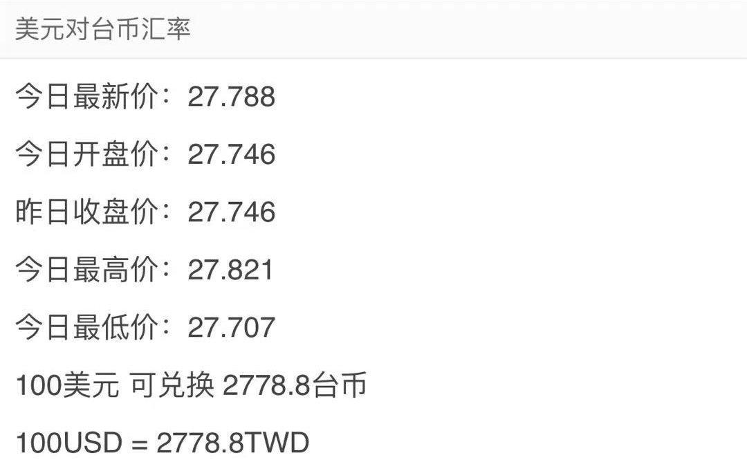一台币等于多少人民币?最新汇率查询与兑换省钱攻略 一台币等于多少人民币?最新汇率查询与兑换省钱攻略