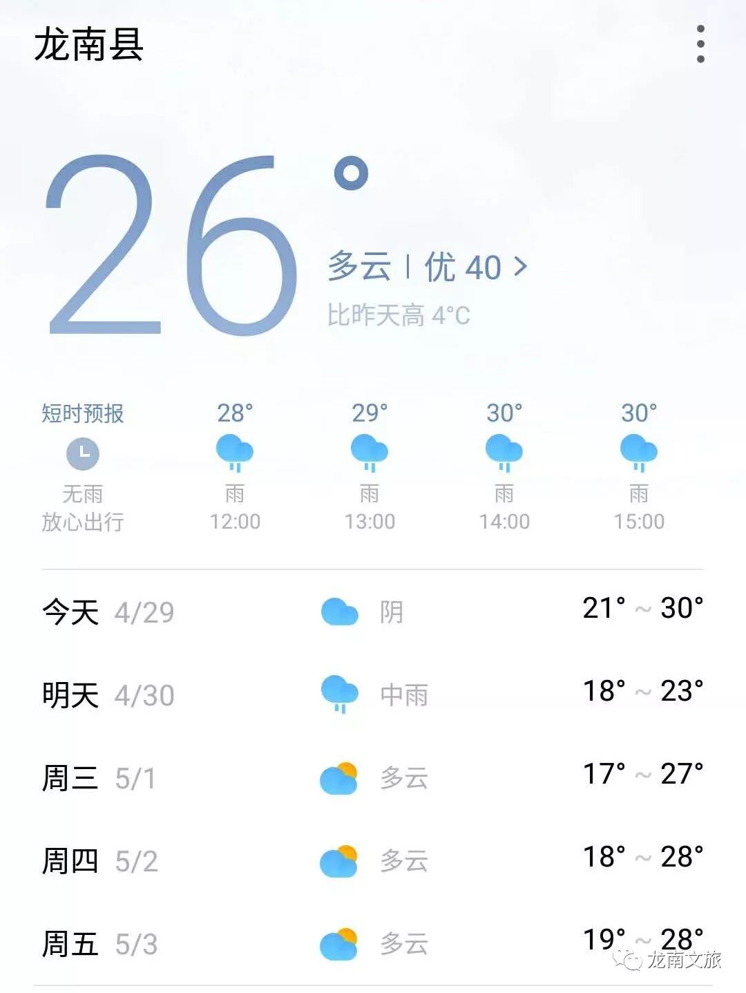 龙南天气全攻略:掌握四季变化,轻松应对出行与健康 龙南天气全攻略:掌握四季变化,轻松应对出行与健康