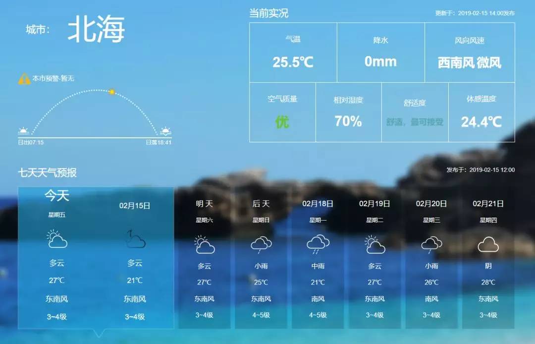 兴城天气未来一周预报查询与四季穿衣出行攻略,轻松应对海滨气候变化 兴城天气未来一周预报查询与四季穿衣出行攻略,轻松应对海滨气候变化