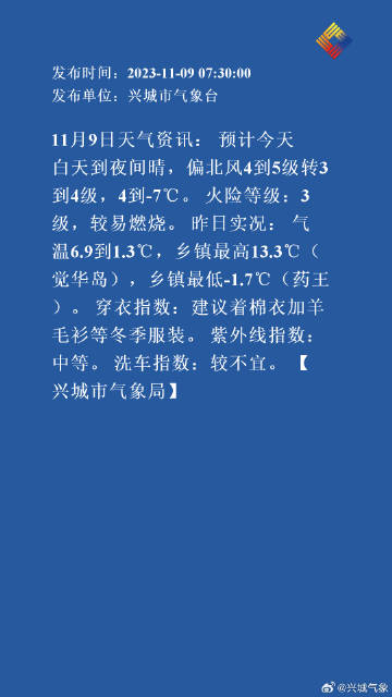 兴城天气未来一周预报查询与四季穿衣出行攻略,轻松应对海滨气候变化 兴城天气未来一周预报查询与四季穿衣出行攻略,轻松应对海滨气候变化