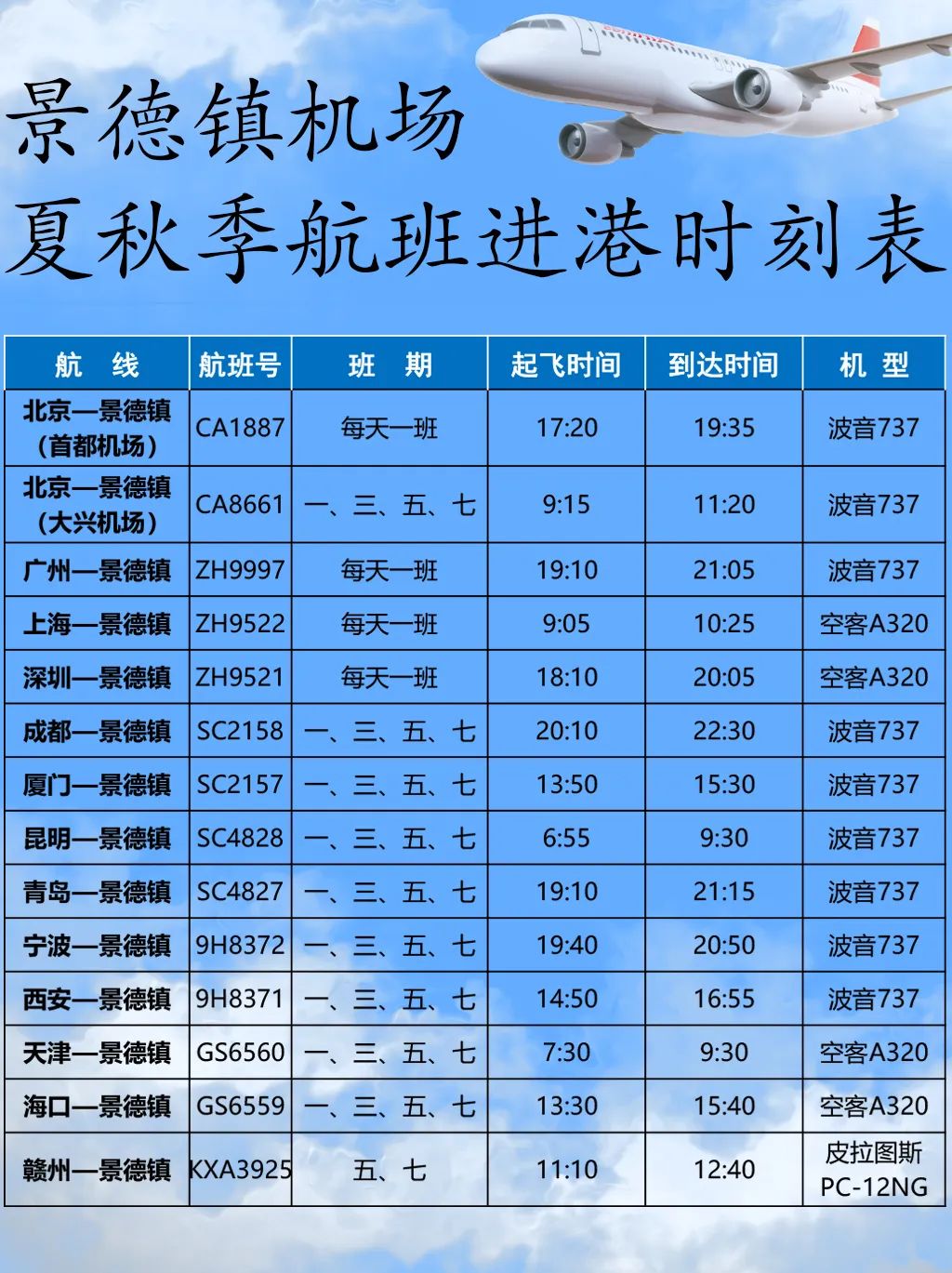景德镇机场全攻略：航班查询、交通接驳与旅客服务一站式指南