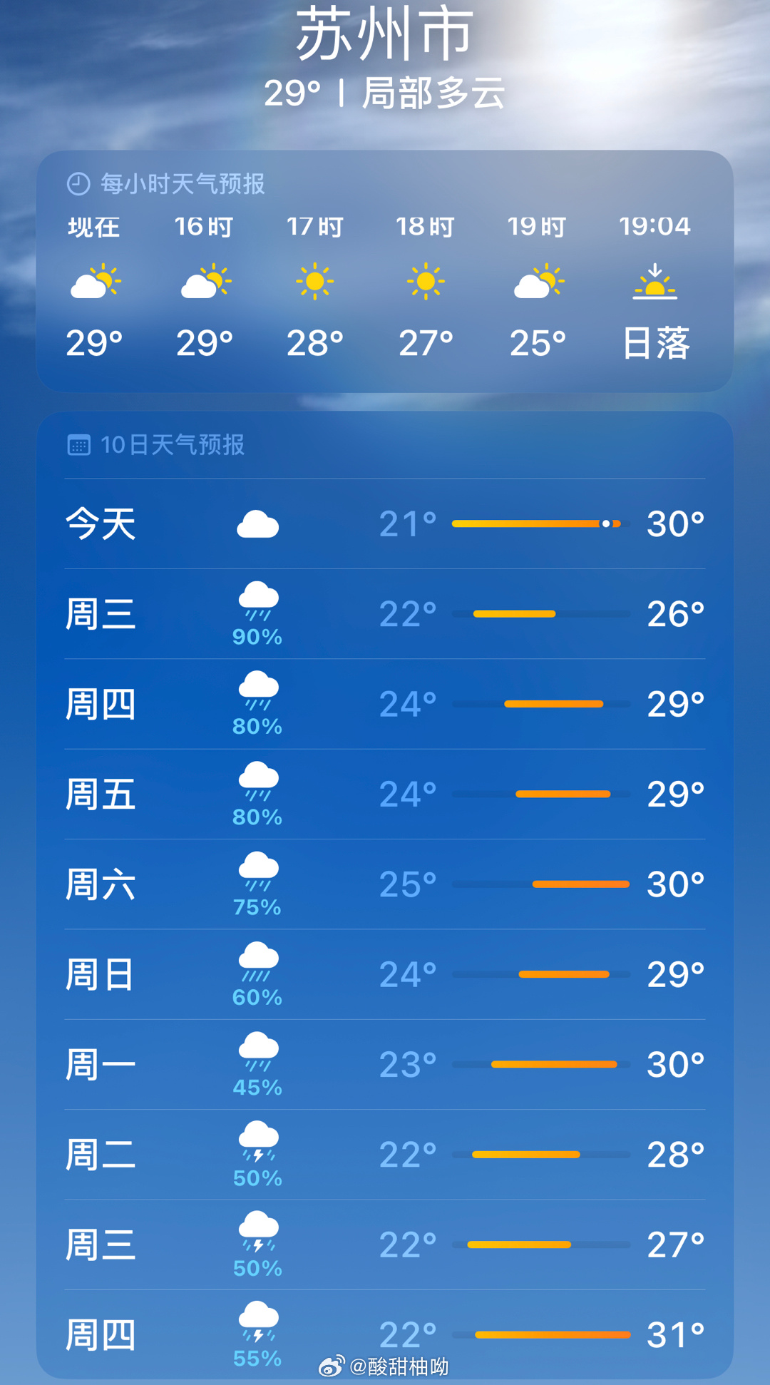 苏州天气实时查询与出行指南:掌握江南水乡气候特点,轻松应对梅雨季 苏州天气实时查询与出行指南:掌握江南水乡气候特点,轻松应对梅雨季