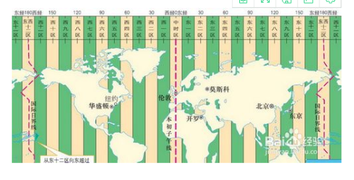 纽约时区全解析:轻松掌握时间换算与商务旅行规划技巧 纽约时区全解析:轻松掌握时间换算与商务旅行规划技巧