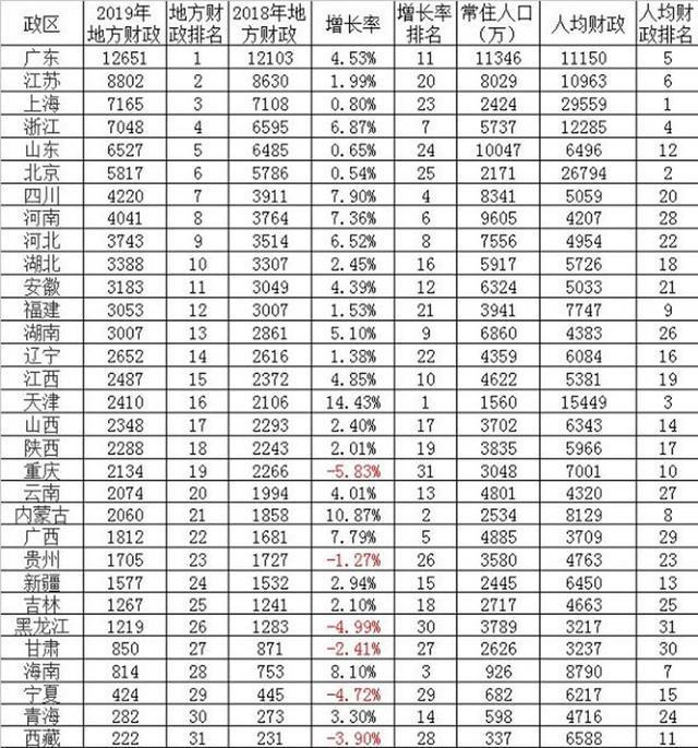上海交通卡余额查询全攻略：实时掌握出行预算，避免余额不足尴尬