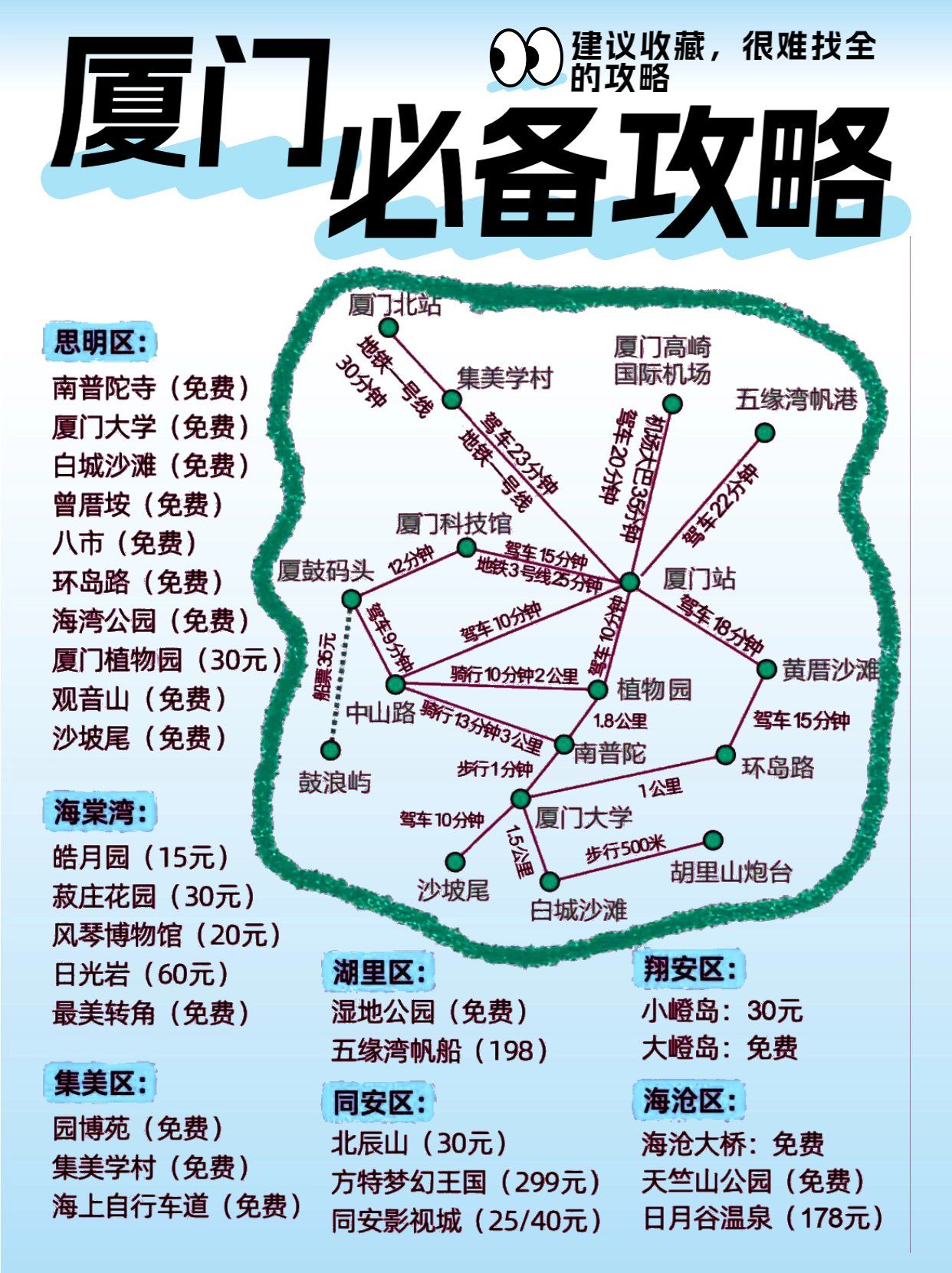 厦门地图全攻略:轻松规划行程,玩转景点不迷路 厦门地图全攻略:轻松规划行程,玩转景点不迷路