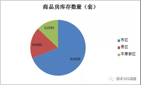 房管局查询房产信息全攻略：轻松查清房产状况，规避交易风险