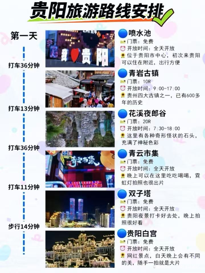 爽爽的贵阳：避暑之都的清凉体验与旅游全攻略